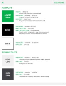 Arnott Automotive Style Guide 2022 - Page 3